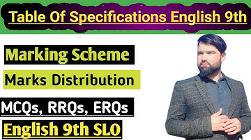 Table Of Specifications English 9th|Marking Scheme|Board Exam|