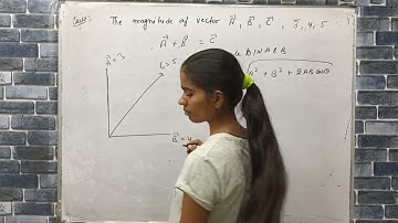 the magnitude of vectors A, B and C are 3,4 and 5 units respectively