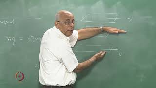 lec 3: Dimensional analysis and scaling