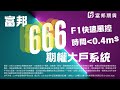 【富邦期貨】666期權大戶系統 ，F1級快速風控時間小於0.4毫秒