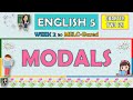 Understanding Modal Auxiliaries