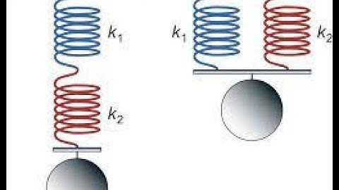 Combination of springs.