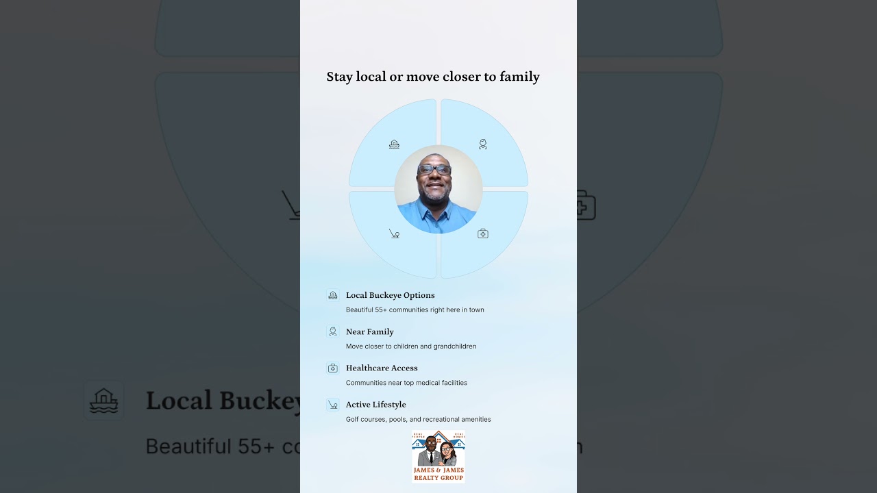 Downsizing in Buckeye, AZ? Here’s What to Know ‎⁨@JamesandJamesRealtyGroup⁩ 