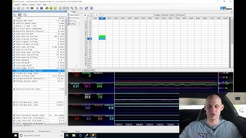 HP Tuners Live Training: C5 Supercharged Z06 Part 2 | Evans Performance Academy
