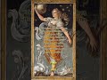 June 20th, some advice and more for Aquarius Sun #signs #astrology #astrologytips #aquarius