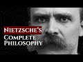 All of Nietzsche's Philosophy Beyond The Surface | Deep Analysis for Sleep Mp3 Song