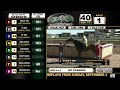 Canterbury Park 9-7-2022