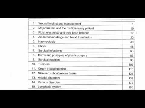 تحميل كتاب القصر العيني للجراحة       