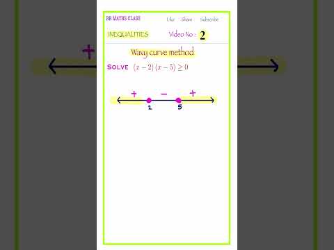Vídeo: O que é o método da curva ondulada?