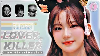 Download Lagu STAYC - Lover, Killer (Line Distribution) MP3 Download Lagu STAYC - Lover, Killer (Line Distribution) MP3