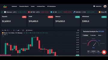 🚀 Ultimate Cryptocurrency Website Script Demo | Learn Crypto Trading, Investing & NFTs Today!