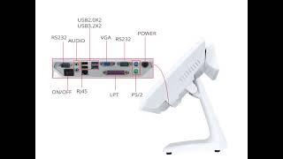 Bvs 15.6Inch High Resolution Pos System