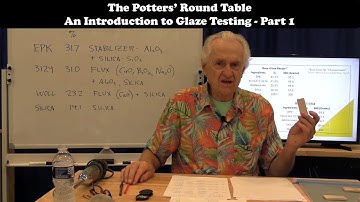 An Introduction to Glaze Testing Part 1