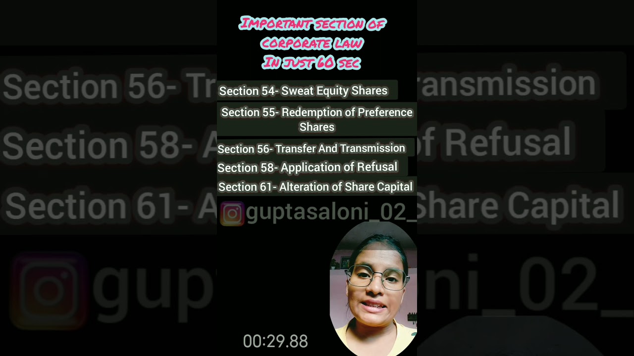 Revise section of Shares & Debentures  in 60sec