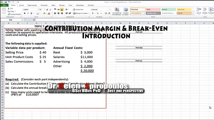 Contribution Margin and Break-Even - Introduction