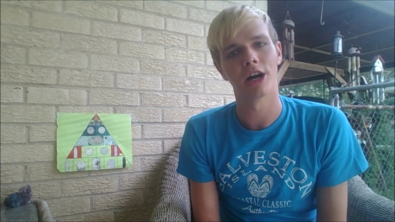 Chris Strickland Astrology Bloopers YouTube