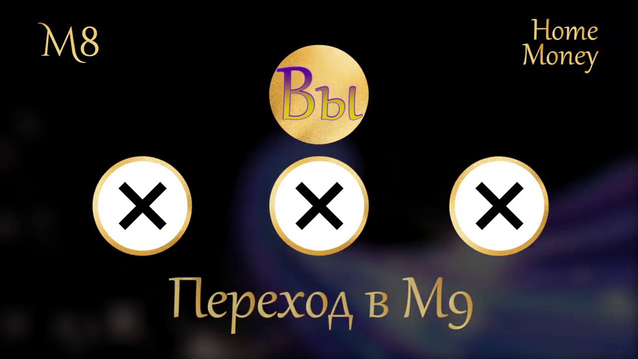 Home money Маркетинг! ПРЕДСТАРТ СТАРТ ПРИМЕРНО 15.11.2020