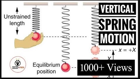 Oscillations Due to Vertical Spring