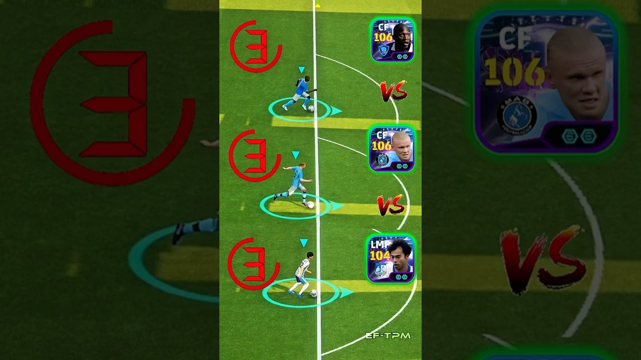 Lukaku Vs Haaland Vs Mitoma , Speedtesting 