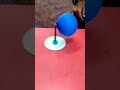 Hovercraft model by KV kausani students #kvs