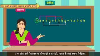 4th Maths | Chapter#03 | Topic#06 | पाच अंकी संख्यांची आडव्या मांडणीने बेरीज | Marathi Medium
