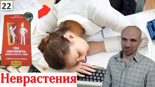 ✅😓«Я опять устал без причины»  Неврастения(синдром «менеджера»): симптомы и признаки.