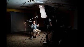 Leaders, what is your leadership capacity?