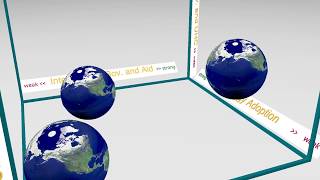 Imagining the Alternative Worlds of 2030