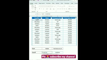 #sum and Sumif function in Excel