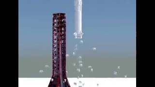 Match Highlights Saturn V Fuel Consumption in Elephants - with Audio