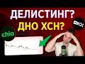CHIA XCH НА ДНЕ: ПРОДАЖИ НА ВСЕХ БИРЖАХ — КОГДА ПОКУПАТЬ? ОБЗОР РЫНКА КРИПТОВАЛЮТ НА СЕГОДНЯ