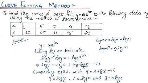 Curve Fitting Least Square Method | Curve Fitting Exponential