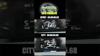 2026 Tata Tiago EV - 0-100 Test