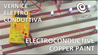 Electroconductive Paint - Copper Based - High electrical