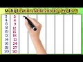 Multiplication Table 2 to 10 (English Version)। Table of 2। 2 se 10 Tak Pahada English Mein! 2 से 10 Mp3 Song