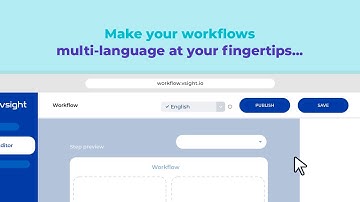 VSight Product Spotlight | April 2023 Updates: Multi-Language Workflows & Enhanced Image Editor