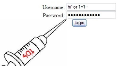 Tutorial Deface Bypass Admin Login SqlTextarea !