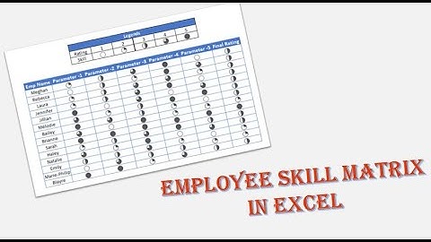 How to Create simple ||Skill Matrix|| in excel