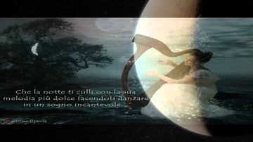 Cubase 5.1 - Tassman 4 - Arp Celtic + Modular Sound Synthesis