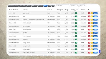 Server Pulsa web + bot telegram integrate digiflazz