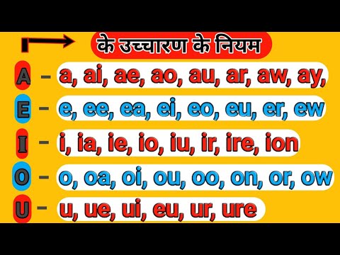 वीडियो: बार साबुन को पिघलाने के 3 तरीके