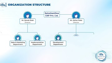 SolutionOne ERP Pvt Ltd