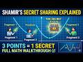 Shamir S Secret Sharing Algorithm Explained Step By Step Numerical Example 