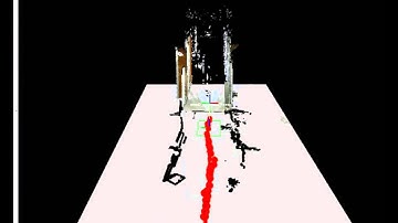 Terrain Mapping for Autonomous Vehicles