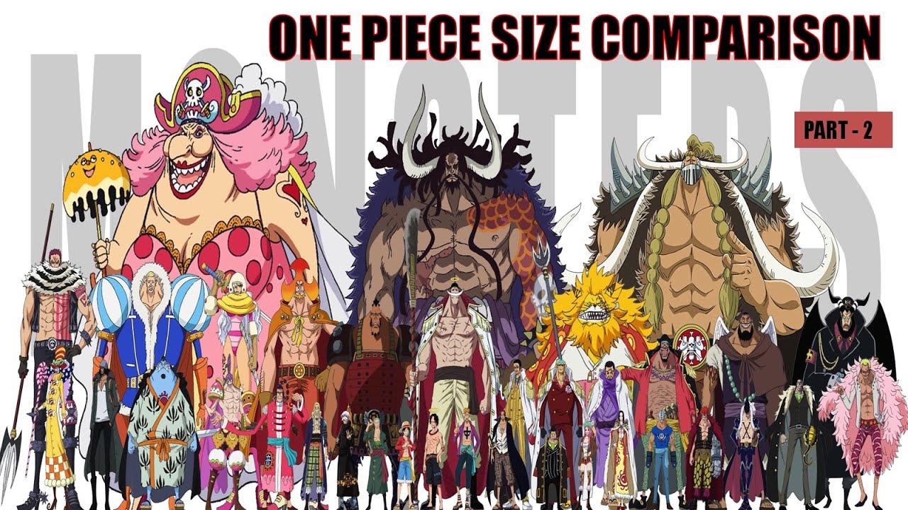 One Piece Size Comparison (Part -2) 2020 - YouTube