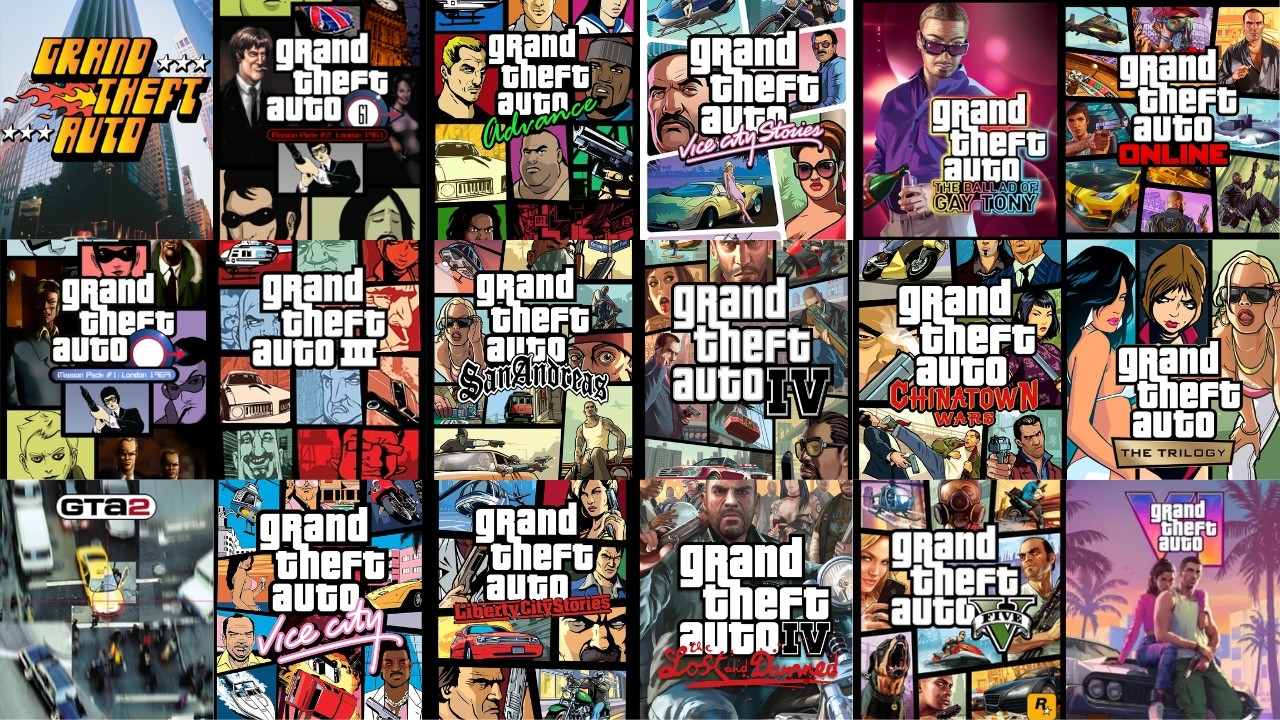 The Evolution Of GTA Games (1997-2026) - YouTube