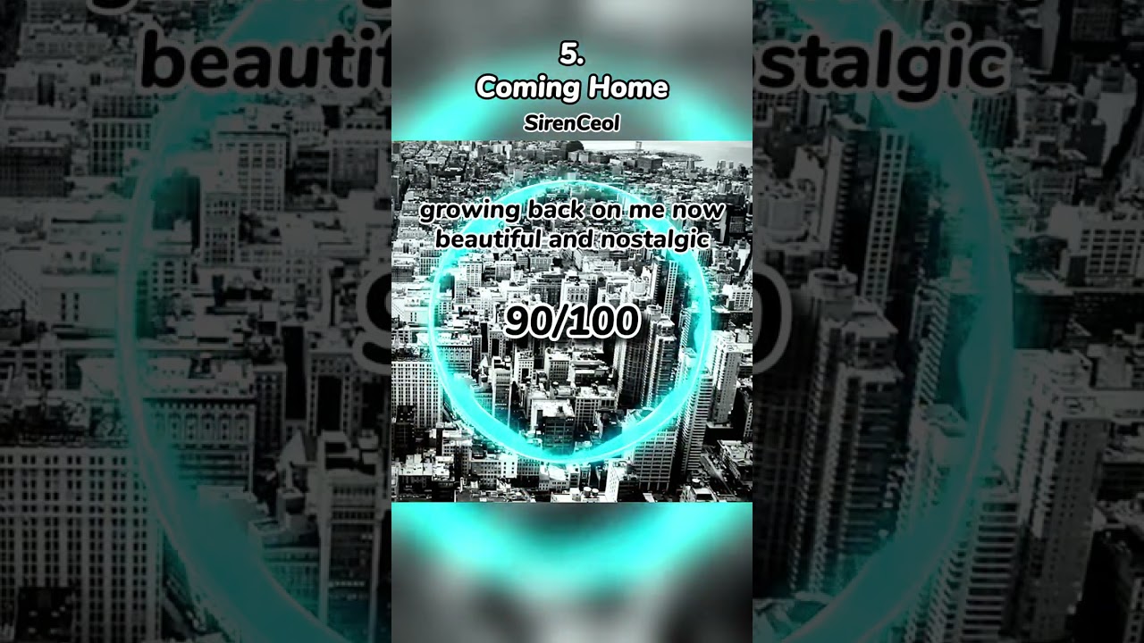 Ranking SirensCeol/Siren on NCS 