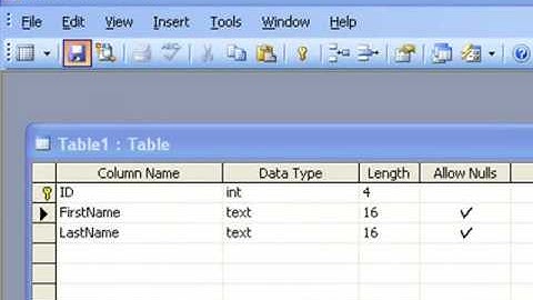 Access To SQL Server