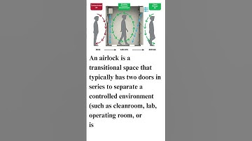what is airlock system?#pharma #shortvideo #pharmaknowlege #airlock #shorts