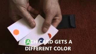 Celebrity COLOR PREDICTION REVEALED Profile